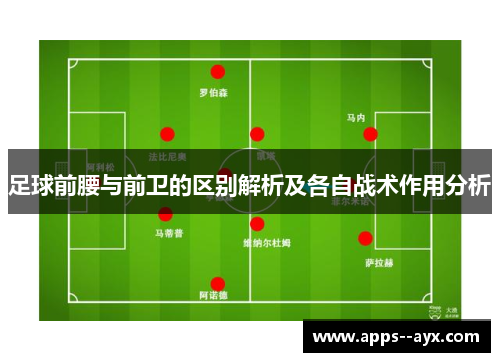 足球前腰与前卫的区别解析及各自战术作用分析