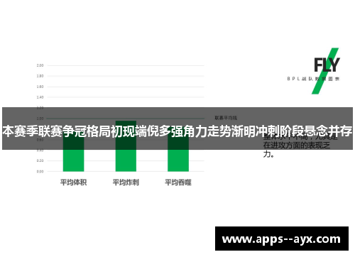 本赛季联赛争冠格局初现端倪多强角力走势渐明冲刺阶段悬念并存