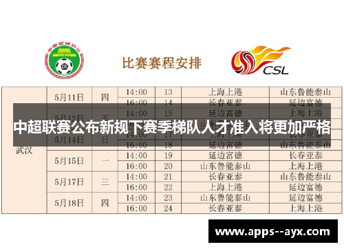 中超联赛公布新规下赛季梯队人才准入将更加严格