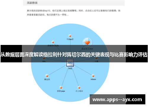 从数据层面深度解读格拉利什对阵切尔西的关键表现与比赛影响力评估