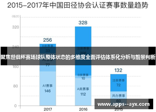 聚焦世俱杯赛场球队整体状态的多维度全面评估体系化分析与前景判断 聚焦世俱杯赛场球队整体状态的多维度全面评估体系化分析与前景判断