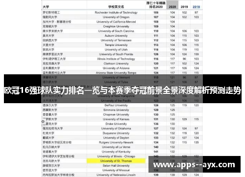 欧冠16强球队实力排名一览与本赛季夺冠前景全景深度解析预测走势