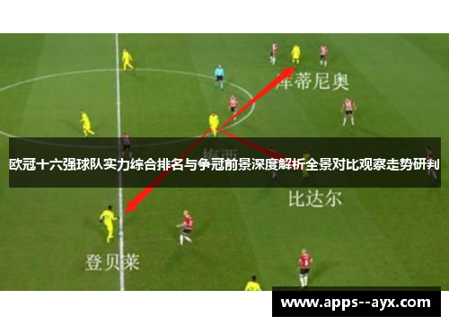 欧冠十六强球队实力综合排名与争冠前景深度解析全景对比观察走势研判