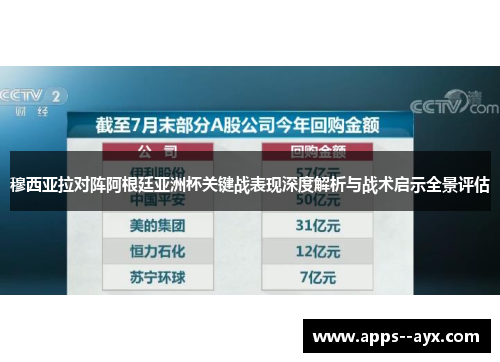 穆西亚拉对阵阿根廷亚洲杯关键战表现深度解析与战术启示全景评估 穆西亚拉对阵阿根廷亚洲杯关键战表现深度解析与战术启示全景评估