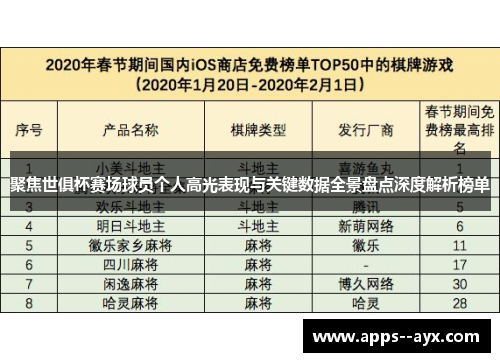 聚焦世俱杯赛场球员个人高光表现与关键数据全景盘点深度解析榜单